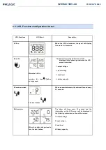 Preview for 24 page of Phasak PH 9410 Manual