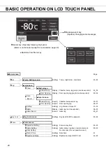 Preview for 20 page of Phcbi MDF-DU901VHL Series Operating Instructions Manual