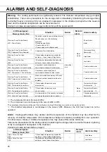 Preview for 46 page of Phcbi MDF-DU901VHL Series Operating Instructions Manual