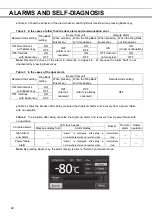 Preview for 48 page of Phcbi MDF-DU901VHL Series Operating Instructions Manual