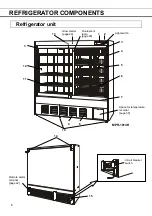 Preview for 10 page of Phcbi MPR-1014 Series Operating Instructions Manual