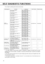 Preview for 26 page of Phcbi MPR-1014 Series Operating Instructions Manual