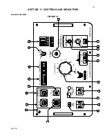 Preview for 7 page of Phenix Technologies BK130 User Manual