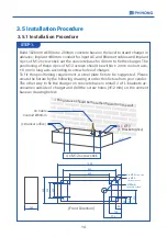 Preview for 17 page of Phihong DC EVSE 60KW User'S Manual & Installation Instructions