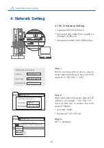 Preview for 24 page of Phihong DC EVSE 60KW User'S Manual & Installation Instructions