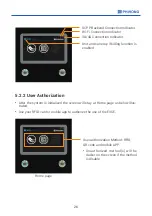 Preview for 29 page of Phihong DC EVSE 60KW User'S Manual & Installation Instructions