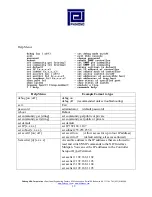 Preview for 40 page of Phihong POE125U User Manual