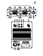 Preview for 5 page of Phil Jones Bass PJB SUITCASE Owner'S Manual