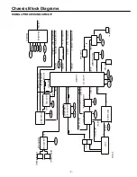 Preview for 3 page of Philco 113020208 Service Manual