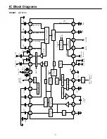 Preview for 7 page of Philco 113020208 Service Manual