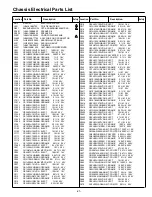 Preview for 21 page of Philco 113020208 Service Manual