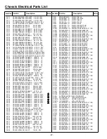 Preview for 22 page of Philco 113020208 Service Manual