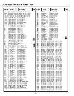 Preview for 24 page of Philco 113020208 Service Manual