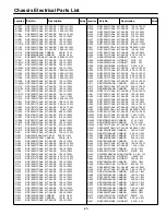 Preview for 25 page of Philco 113020208 Service Manual