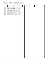 Preview for 27 page of Philco 113020208 Service Manual