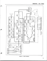 Preview for 11 page of Philco 48-1000 Installation And Operation Manual