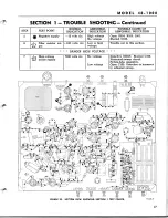 Preview for 17 page of Philco 48-1000 Installation And Operation Manual