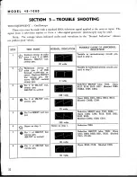 Preview for 22 page of Philco 48-1000 Installation And Operation Manual