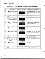 Preview for 24 page of Philco 48-1000 Installation And Operation Manual