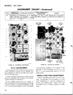 Preview for 30 page of Philco 48-1000 Installation And Operation Manual