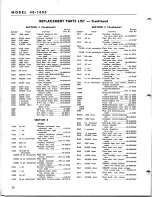 Preview for 34 page of Philco 48-1000 Installation And Operation Manual