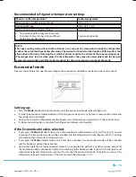 Preview for 15 page of Philco PCE 3181HN/N User Manual