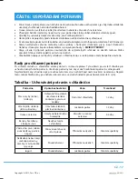 Preview for 47 page of Philco PCE 3181HN/N User Manual