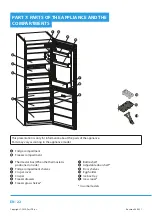 Preview for 24 page of Philco PCS 2531 F User Manual