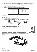 Preview for 51 page of Philco PCS 2531 F User Manual