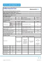 Preview for 66 page of Philco PCS 2531 F User Manual