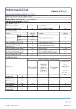 Preview for 72 page of Philco PCS 2531 F User Manual