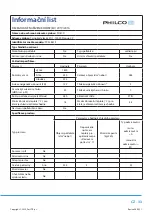 Preview for 74 page of Philco PCS 2531 F User Manual