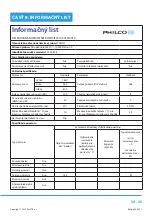 Preview for 105 page of Philco PCS 2531 F User Manual