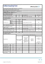 Preview for 109 page of Philco PCS 2531 F User Manual