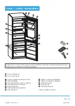 Preview for 140 page of Philco PCS 2531 F User Manual