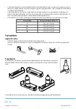 Preview for 167 page of Philco PCS 2531 F User Manual