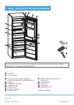 Preview for 179 page of Philco PCS 2531 F User Manual