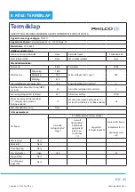 Preview for 182 page of Philco PCS 2531 F User Manual