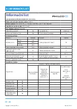 Preview for 59 page of Philco PF 1475 ENF User Manual