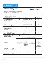 Preview for 90 page of Philco PF 1475 ENF User Manual