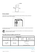 Preview for 106 page of Philco PF 1475 ENF User Manual