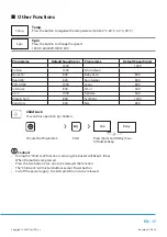 Preview for 19 page of Philco PLD 126 D QTL Owner'S Manual