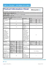 Preview for 28 page of Philco PLD 126 D QTL Owner'S Manual