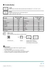 Preview for 51 page of Philco PLD 126 D QTL Owner'S Manual