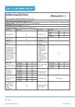 Preview for 60 page of Philco PLD 126 D QTL Owner'S Manual