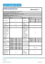 Preview for 92 page of Philco PLD 126 D QTL Owner'S Manual