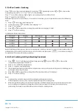 Preview for 18 page of Philco PMD 3410 BIX Owner'S Manual