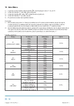 Preview for 68 page of Philco PMD 3410 BIX Owner'S Manual