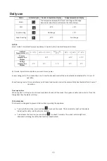 Preview for 31 page of Philco PRSF-5628X1/WD User Manual