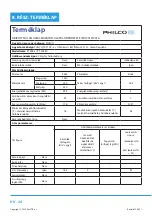 Preview for 142 page of Philco PT 204 E Refrigerator Use & Care Manual